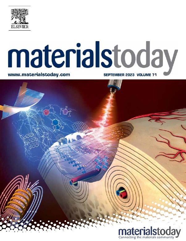 尊龙凯时质料学院钟云波团队在《Materials Today》上 揭晓高强塑高导电铜铬锆合金质料的最新研究效果-尊龙凯时