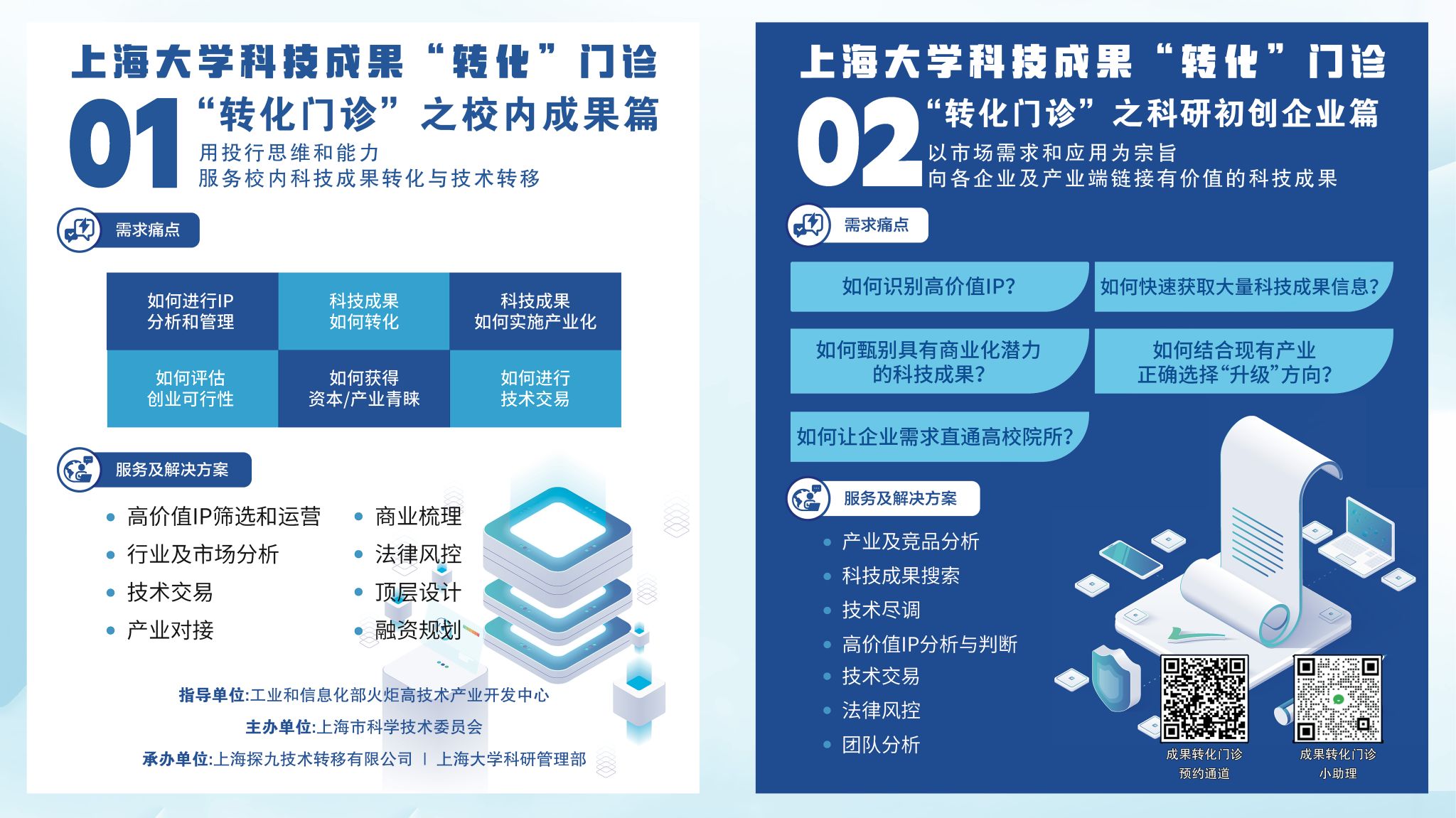尊龙凯时科技立异与效果转化大会亮点运动——首期“科技效果转化门诊”启动-尊龙凯时