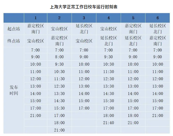 关于周全恢复校车运行的通知-尊龙凯时
