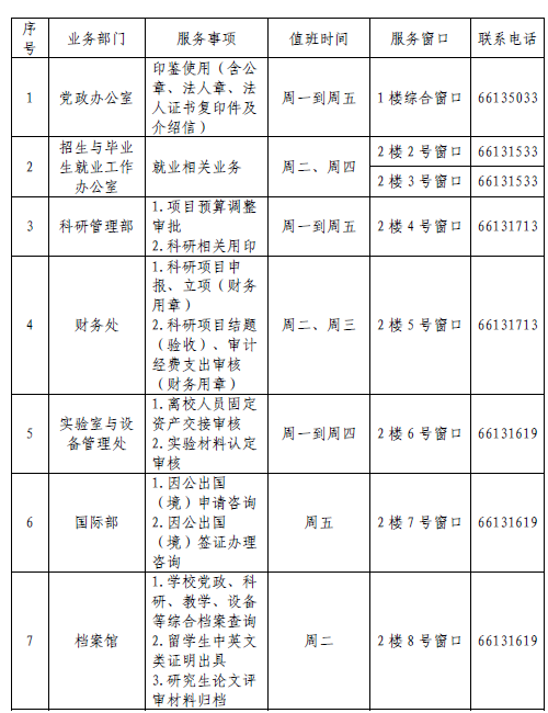 关于一站式效劳中心 2021-2022学年寒假值班安排的通知-尊龙凯时